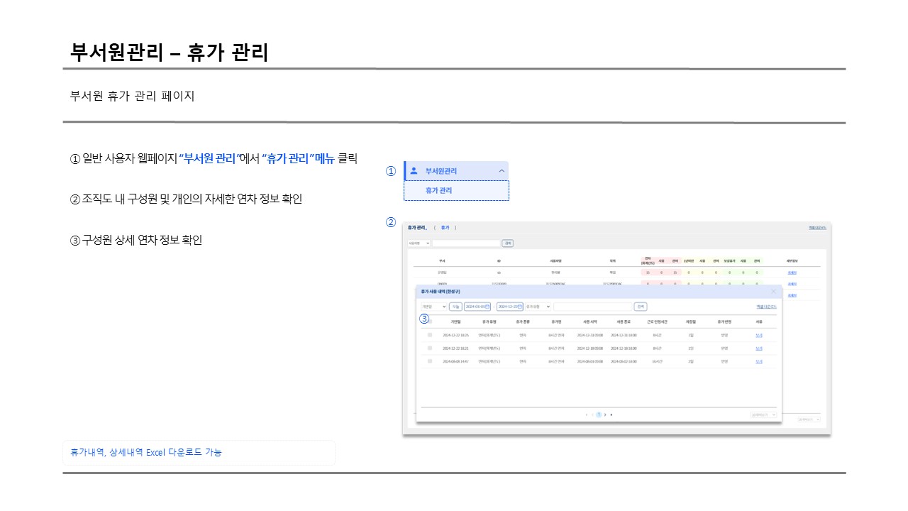 결재자 부서원관리 휴가관리