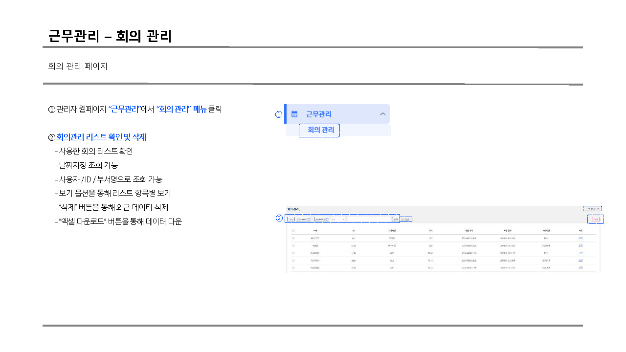 근무관리 회의