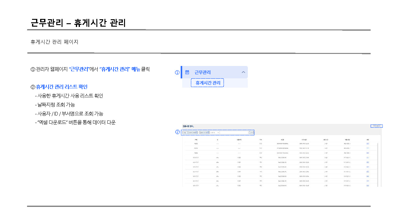 근무관리 휴게시간 관리