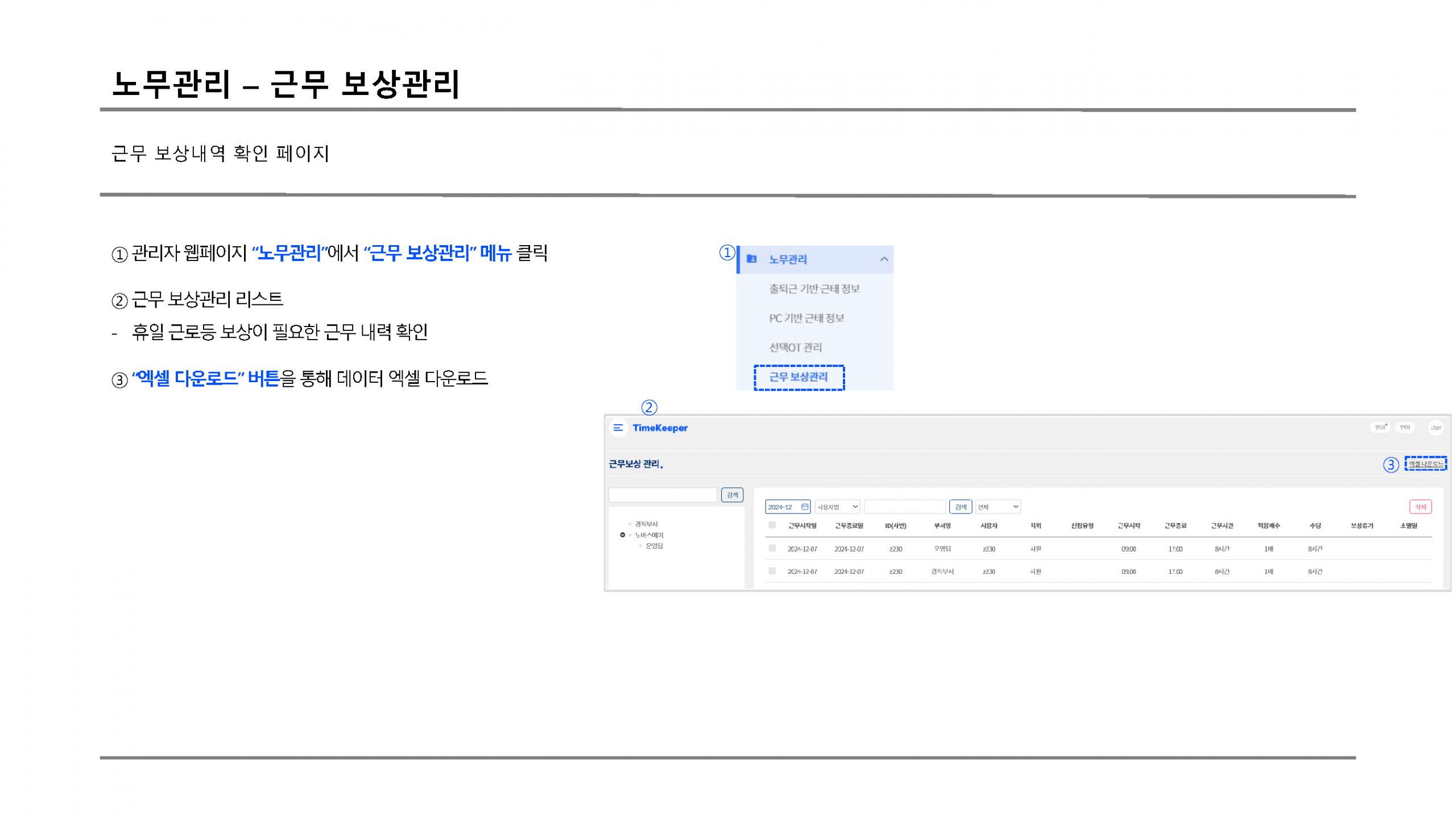 노무관리 근무보상 scaled