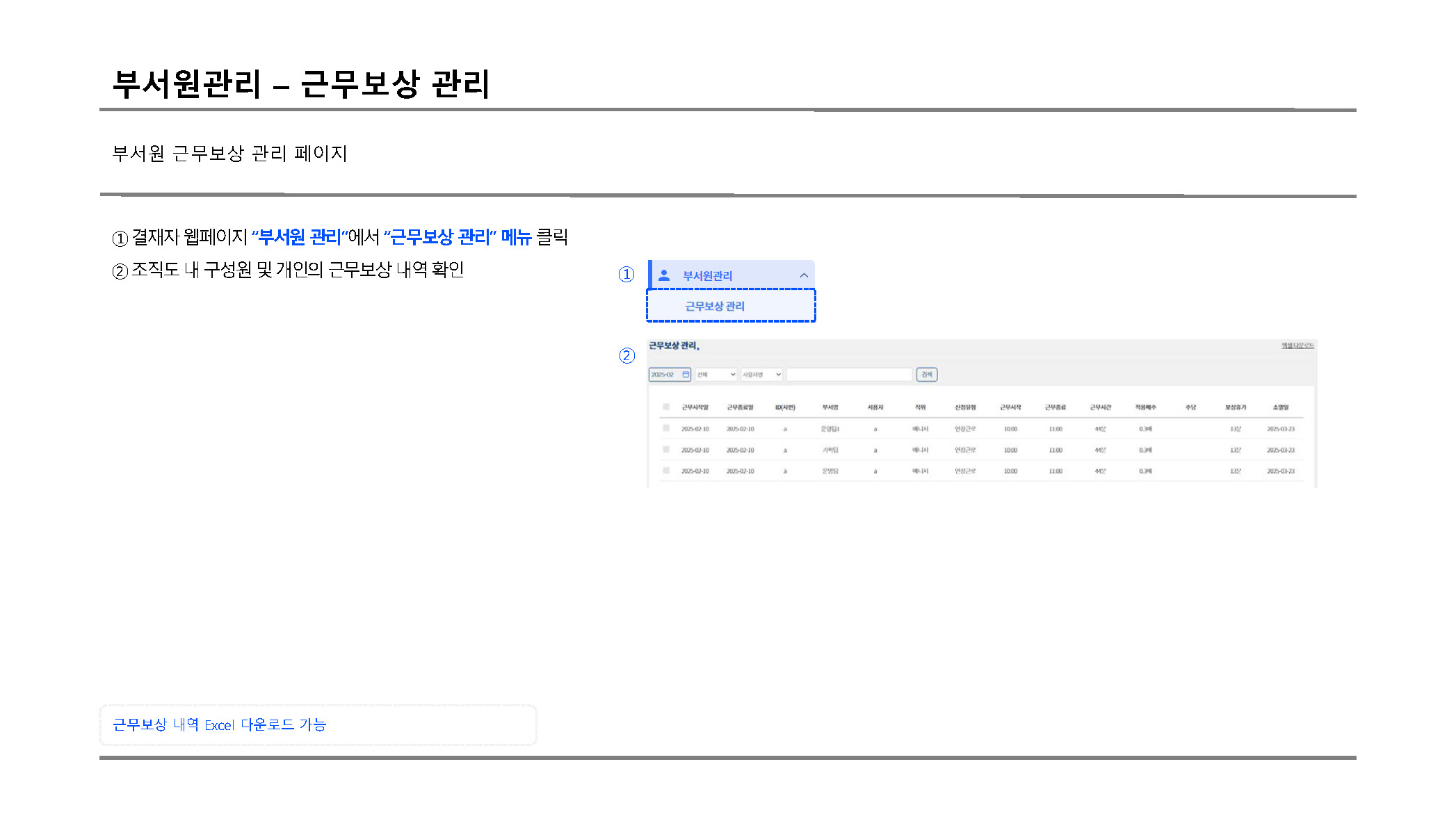 부서원관리 근무보상관리