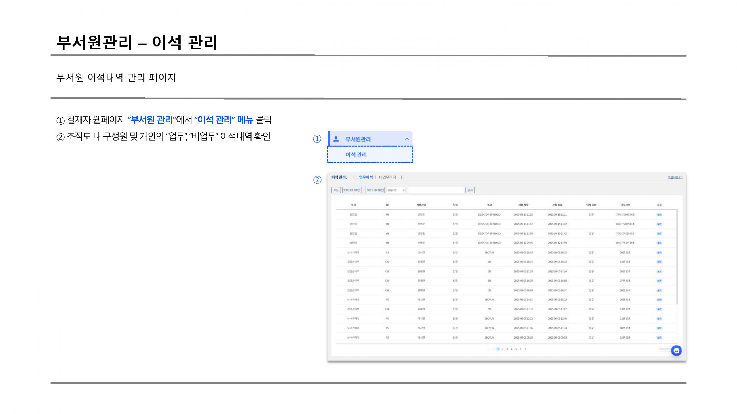 부서원관리 이석관리 scaled