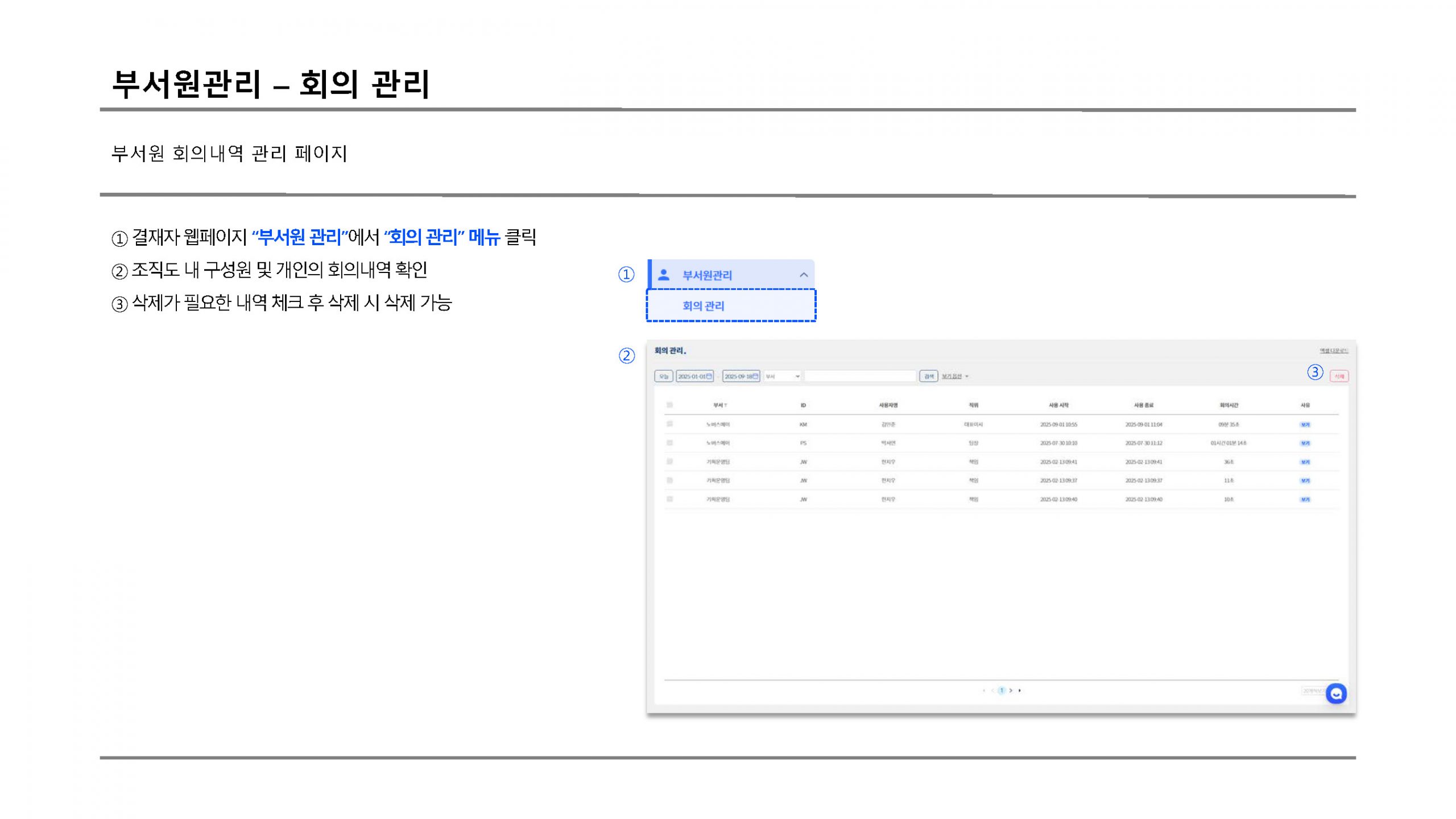 부서원관리 회의관리 scaled