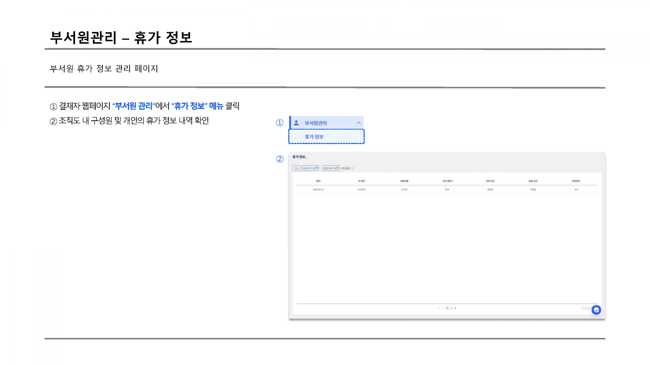 부서원관리 휴가정보 scaled