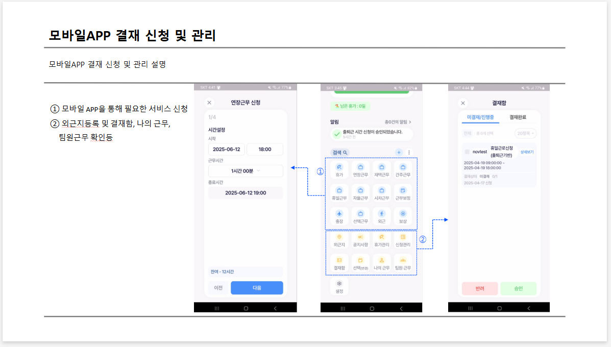 사용자 모바일 결재 신청관리