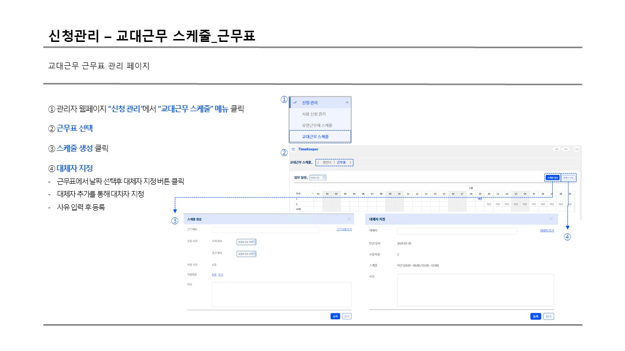 신청관리 교대근무2 1