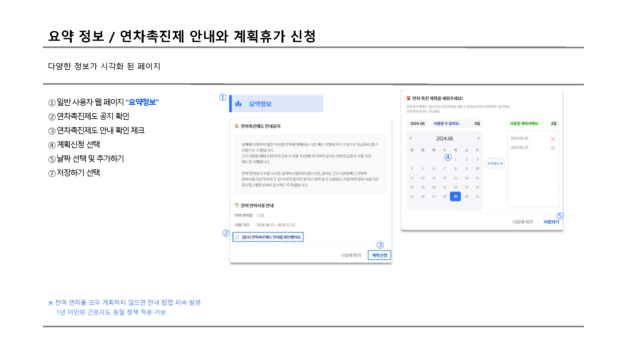 연차촉진안내 계획휴가