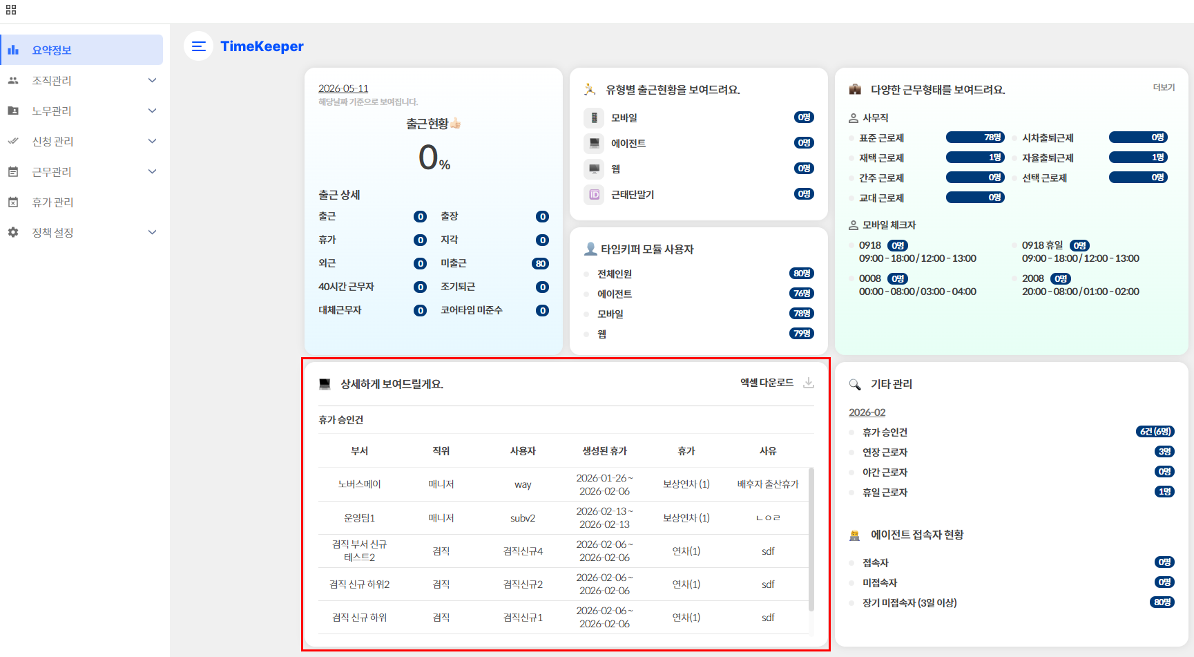 2026 연차촉진제 방법과 휴가관리 기준을 설명하는 타임키퍼 블로그 이미지