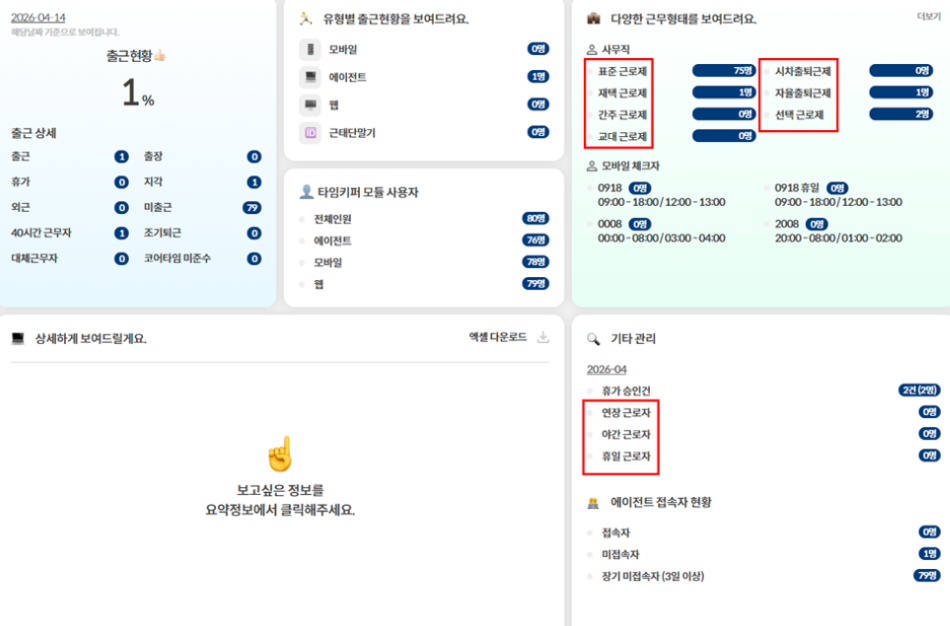 재택근무 근로시간 운영 기준 관련 본문 이미지