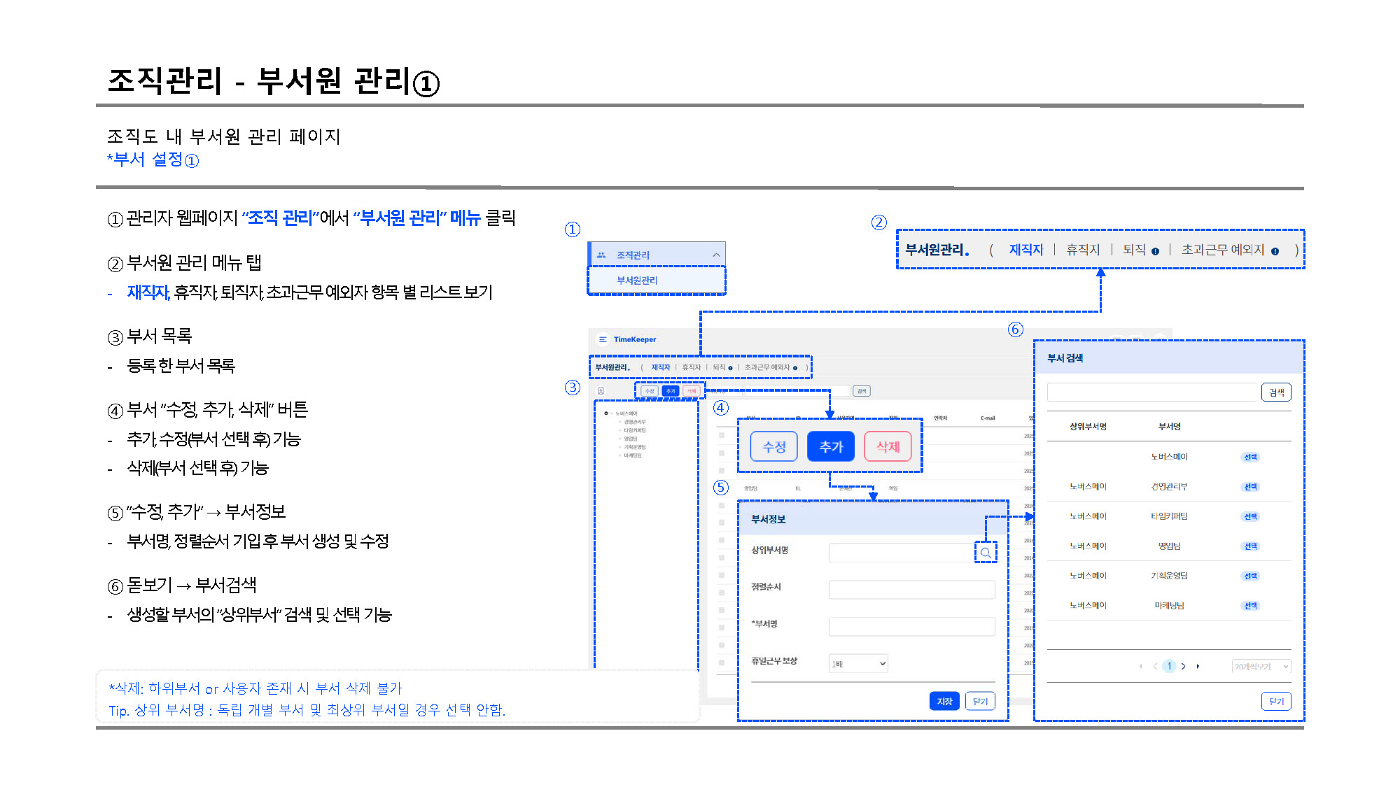 조직관리 부서원관리 부서설정1