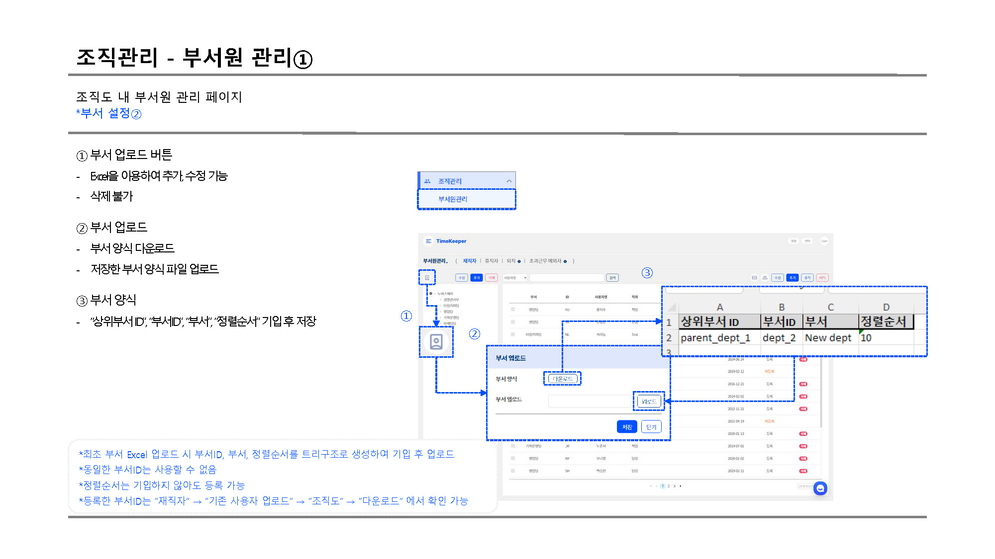 조직관리 부서원관리 부서설정2