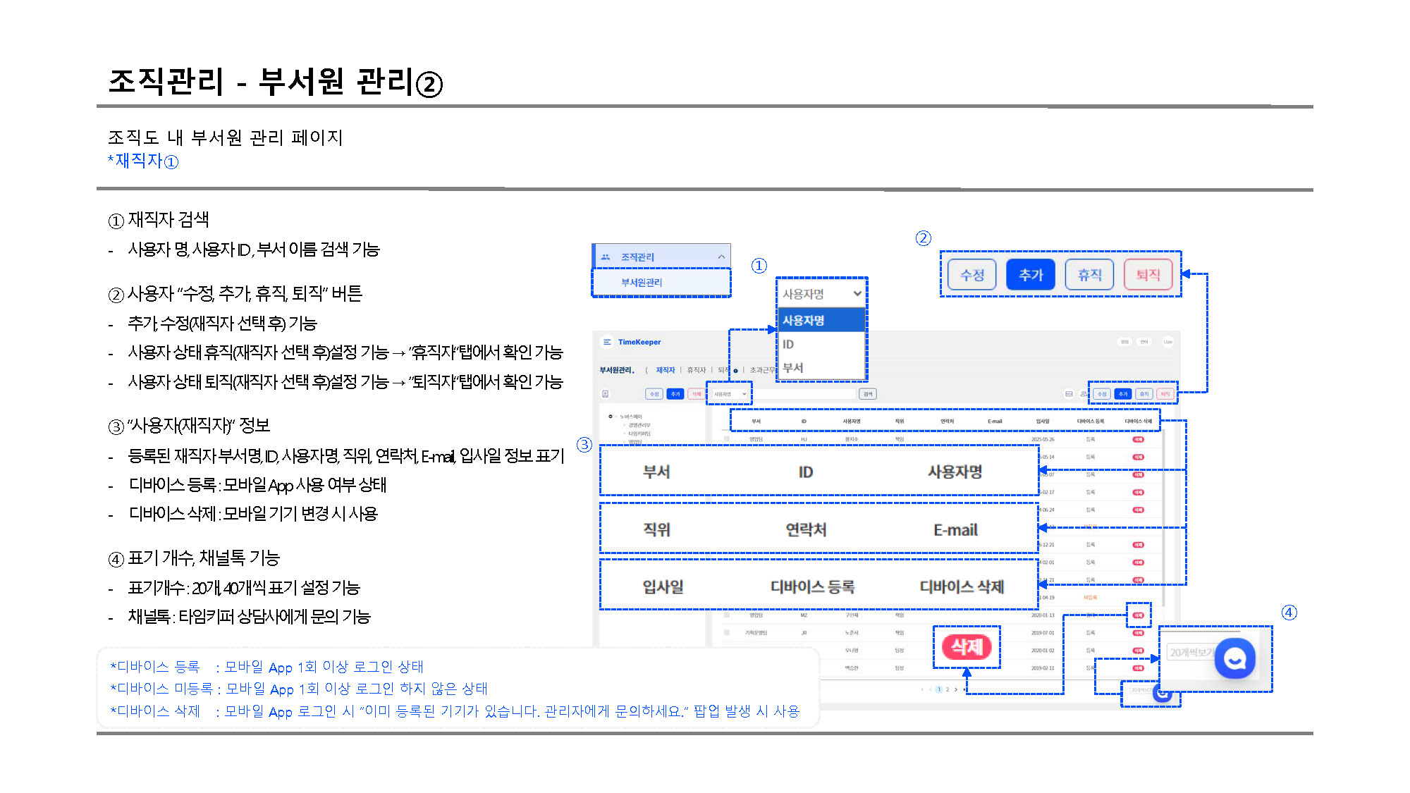 조직관리 부서원관리 재직