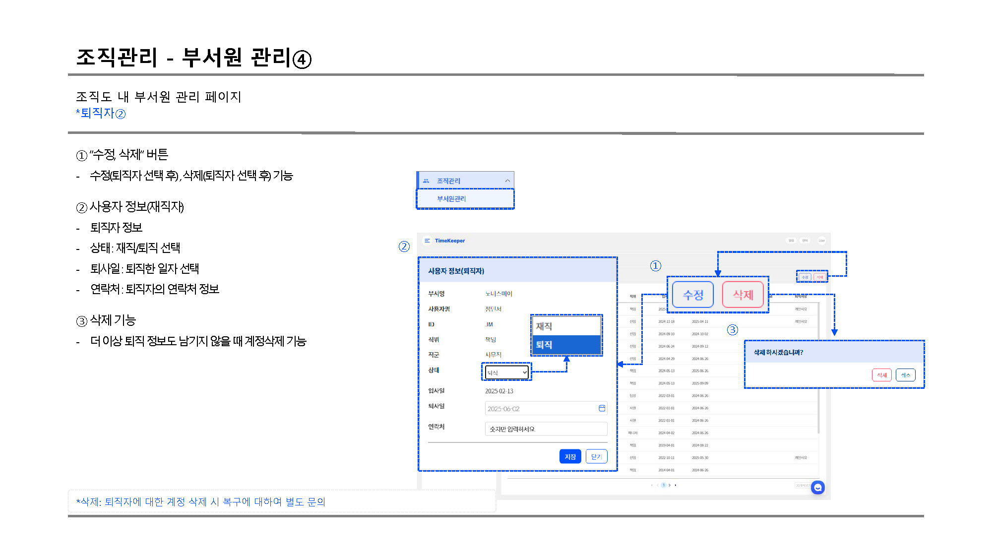 조직관리 부서원관리 퇴직2