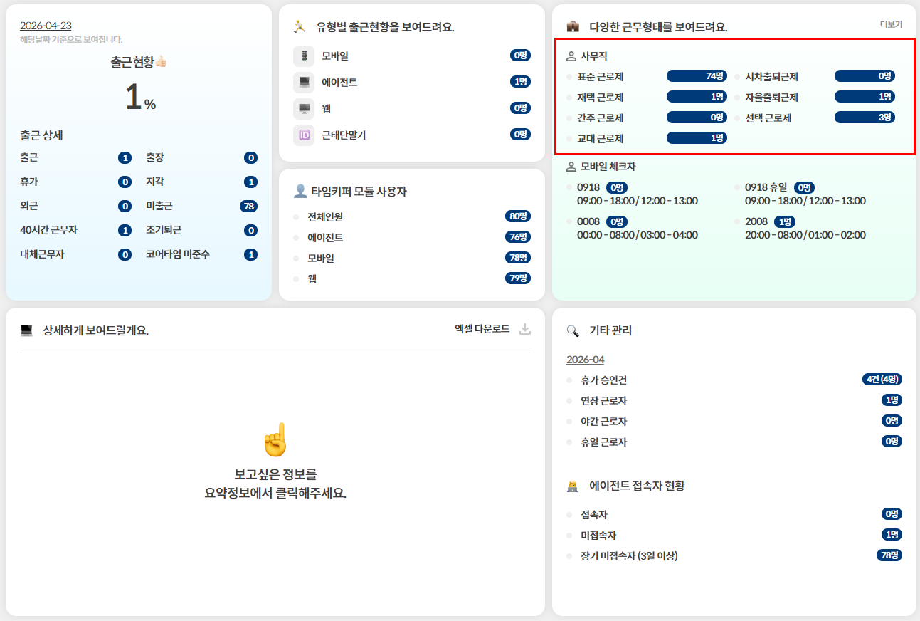 타임키퍼 근로시간 기록과 근태정보 관리 화면 예시