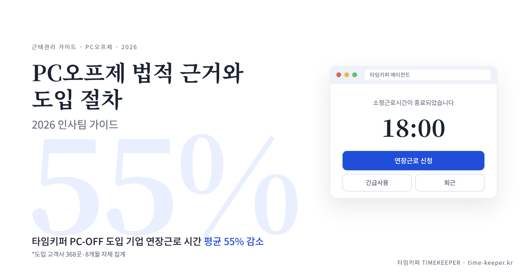 PC오프제란? 2026 가이드 — 타임키퍼 도입 기업 연장근로 평균 55% 감소