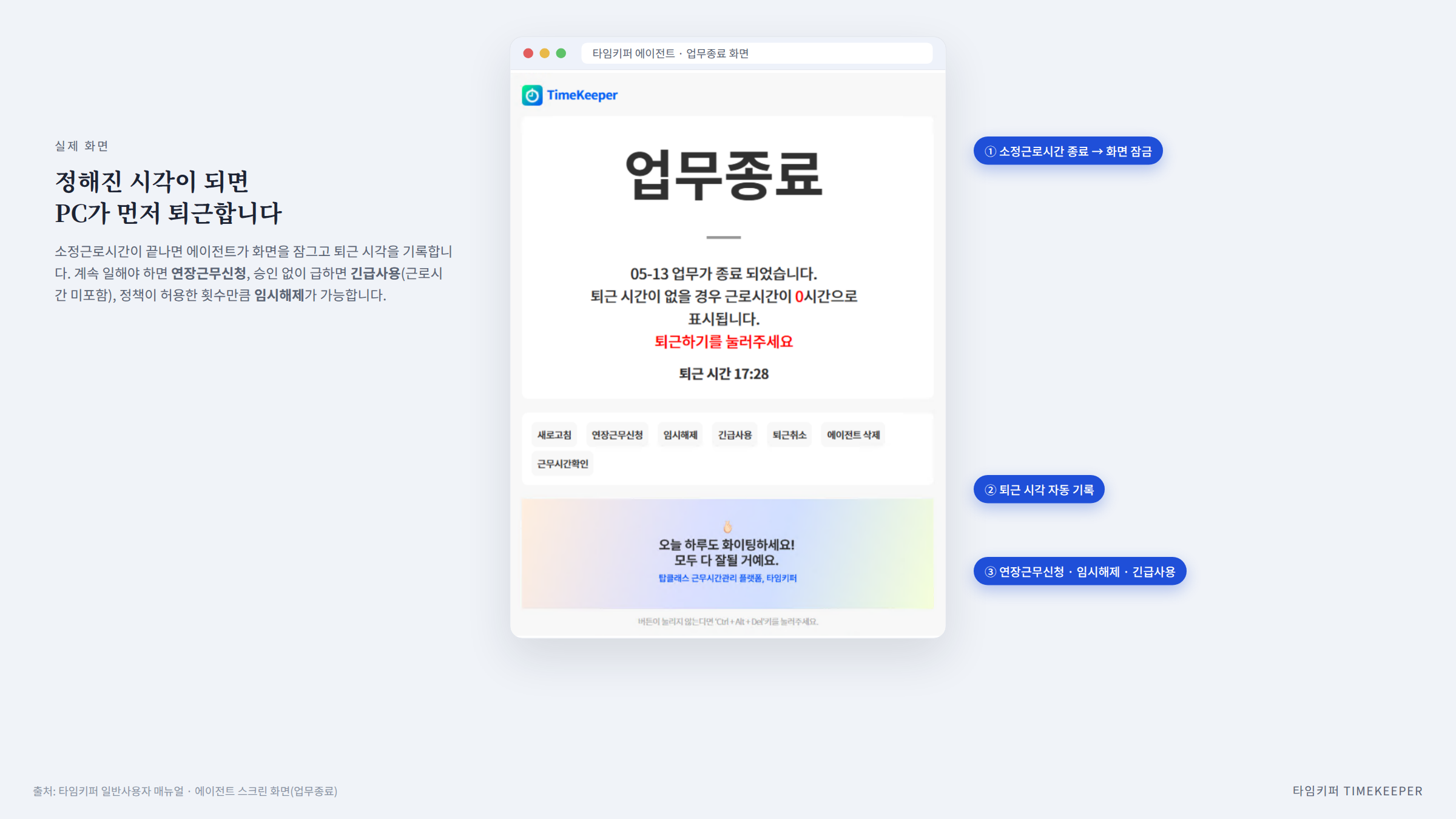 타임키퍼 PC-OFF 실제 화면: 소정근로시간 종료 시 업무종료 잠금 화면, 퇴근 시각 자동 기록, 연장근무신청·임시해제·긴급사용 버튼